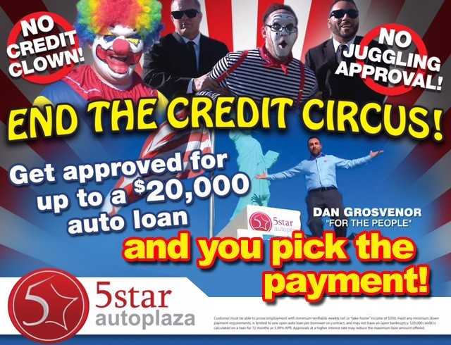 Credit Circus